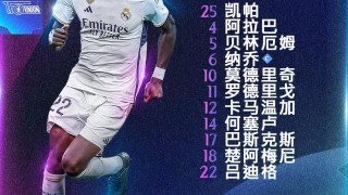 开云体育官网-【欧冠】贝林厄姆上演补时绝杀！皇马1比0柏林联盟