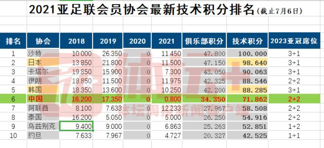 微信图片_20210708191229.png